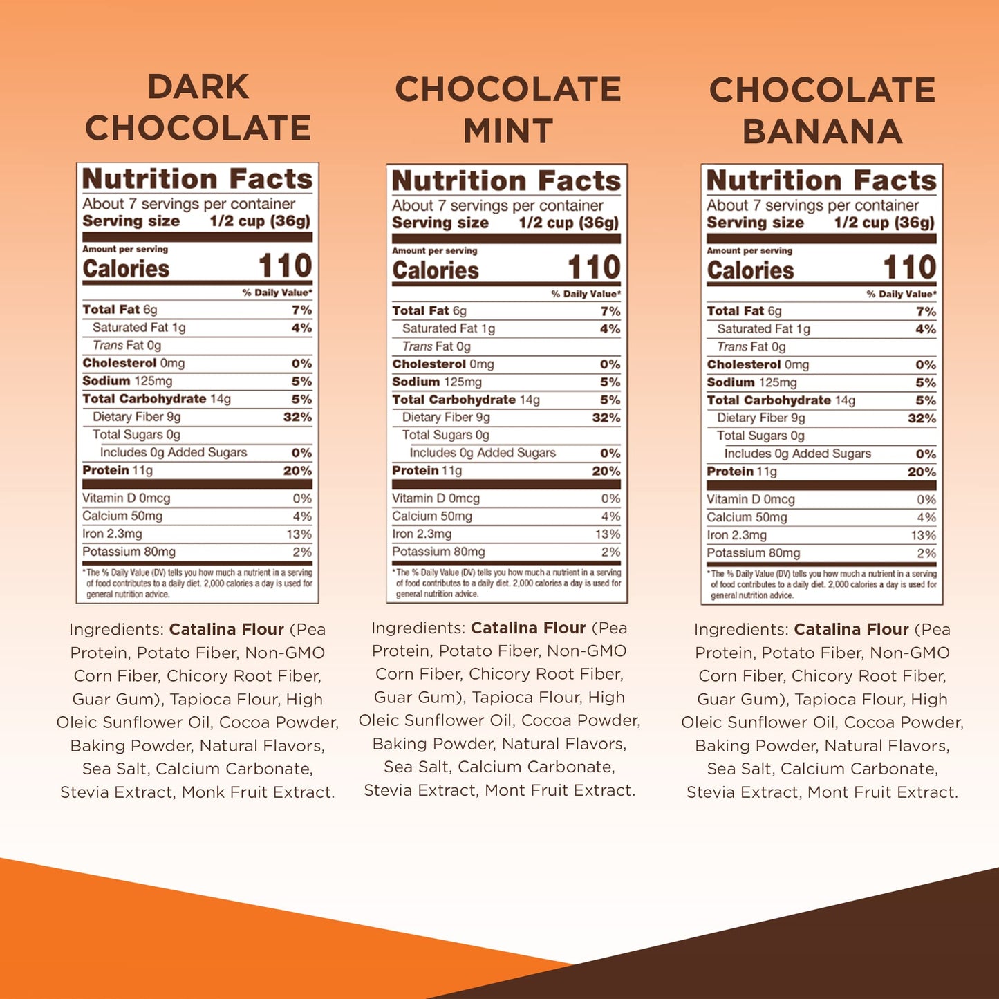 Catalina Crunch Keto Protein Cereal Variety Pack (6 Flavors) | Low Carb, Zero Sugar, Gluten Free, Fiber | Keto Snacks, Vegan Sna
