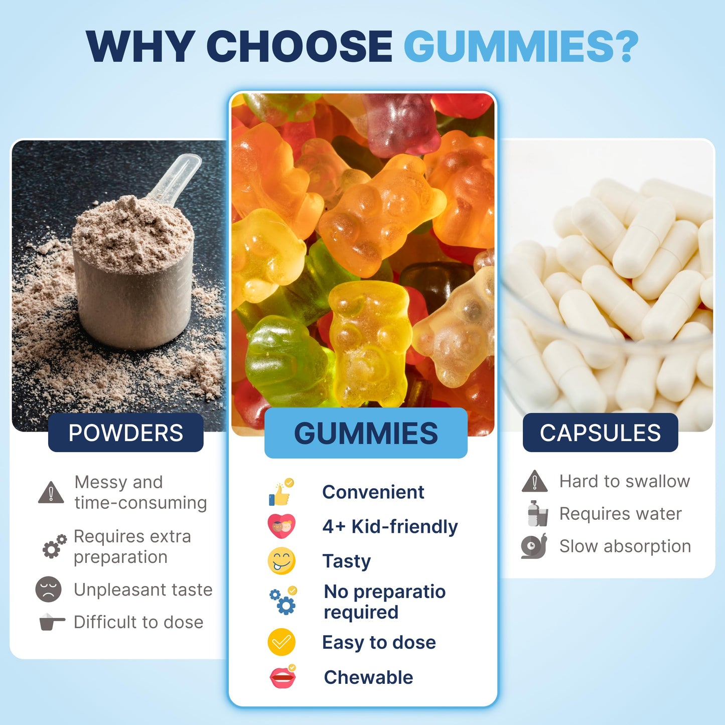 TrueSeaMoss Ashwagandha Gummies for Women & Men - Vegan Formula with Sea Moss  Bladderwrack & Burdock Root - 60 Gummies (30-Day Supply)