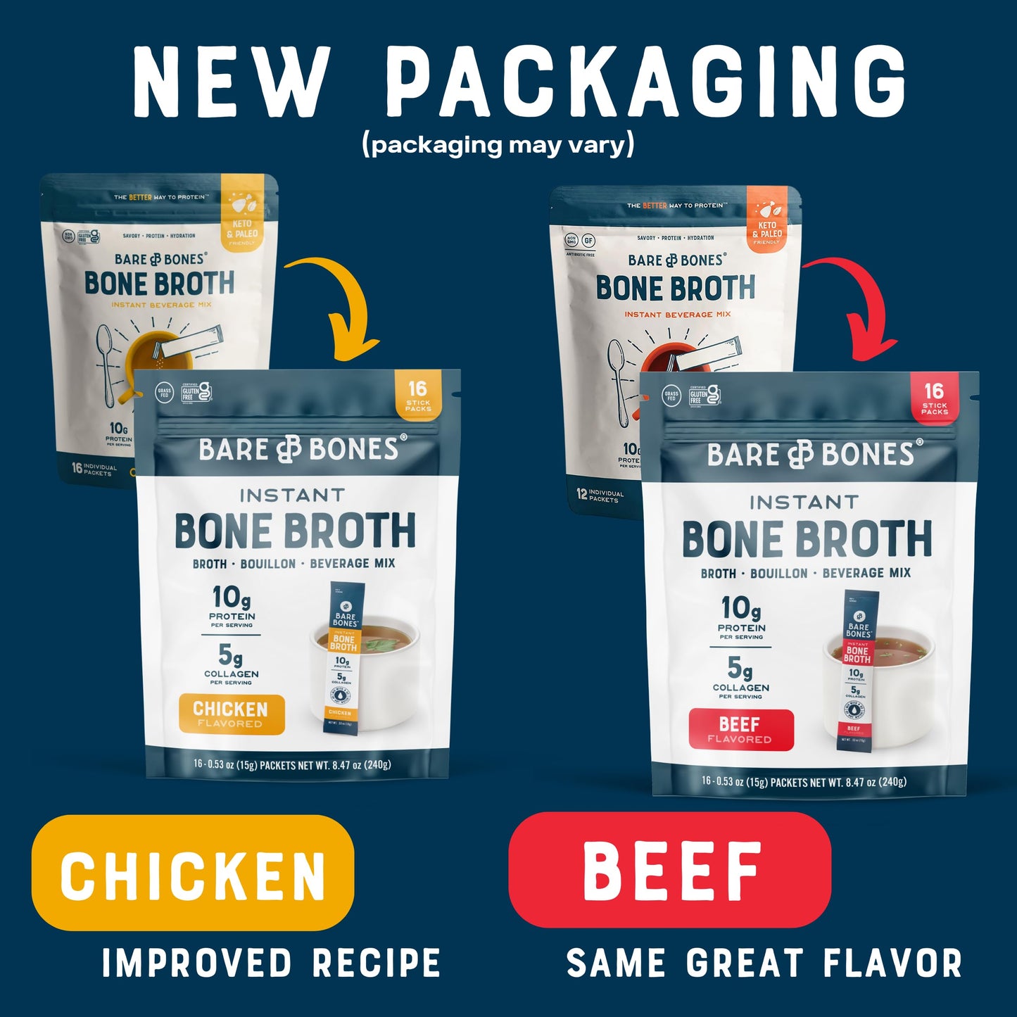 Bare Bones Bone Broth Instant Powdered Beverage Mix, Chicken & Beef, Variety Pack of 32, 16 Chicken & 16 Beef - 15g Sticks, 10g
