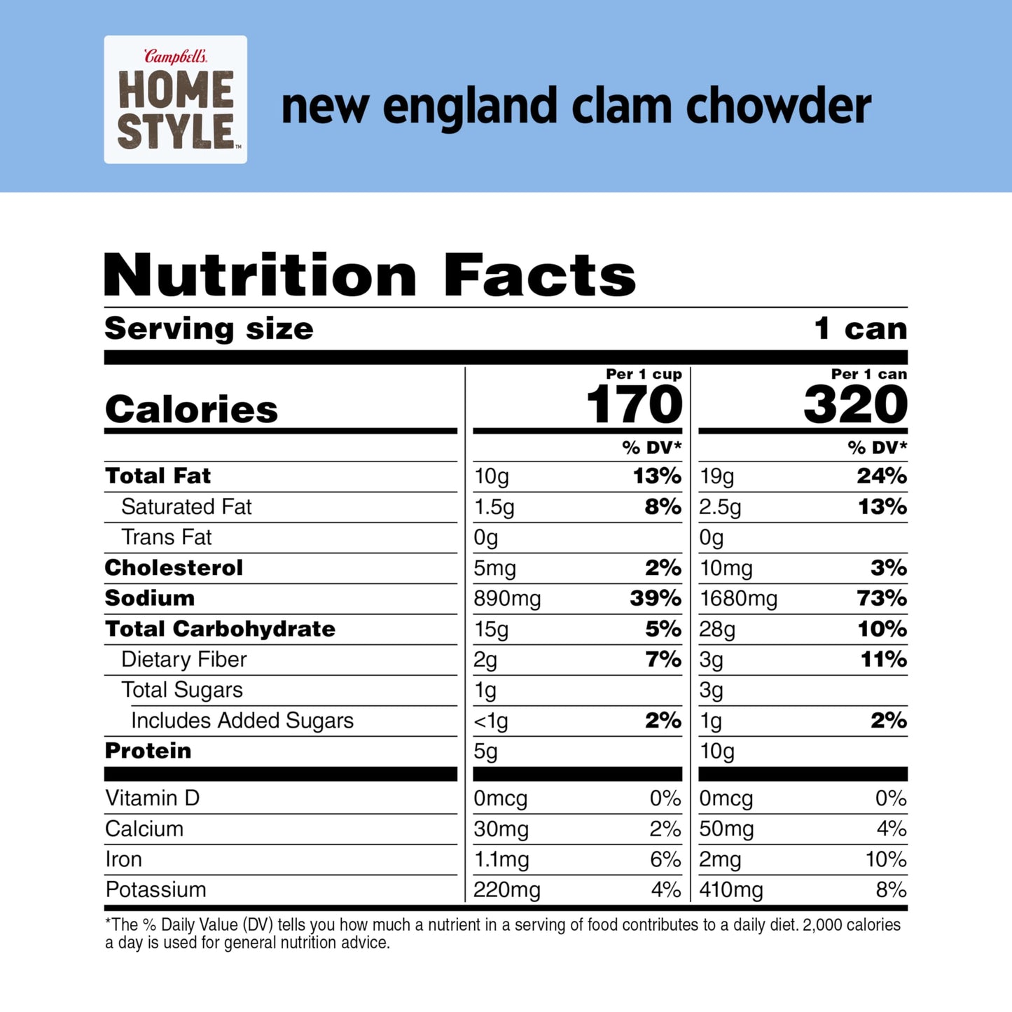 Campbell's Homestyle New England Clam Chowder Soup, 16.3 OZ Can (Case of 12)