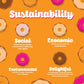 Donut Cafe Paradise Pack (Choc Macadamia, Coconut Carvan, Cinchurro) 60Ct Single Cup