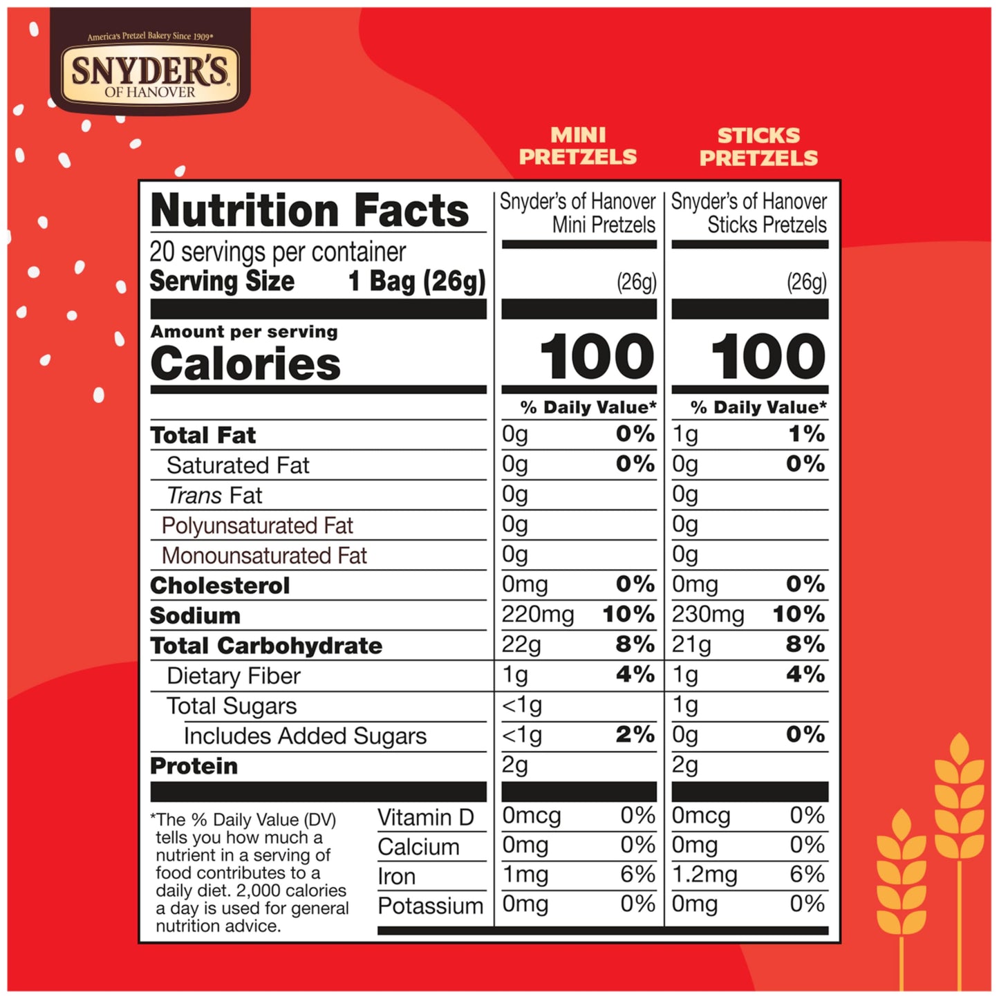 Snyders of Hanover Pretzels, Minis and Sticks 100 Calorie Packs, 20 Ct Variety Pack