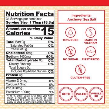 Red Boat Fish Sauce | Premium 40N fish sauce sustainably made with just two ingredients in Vietnam | Keto, Paleo, & Whole 30 fri