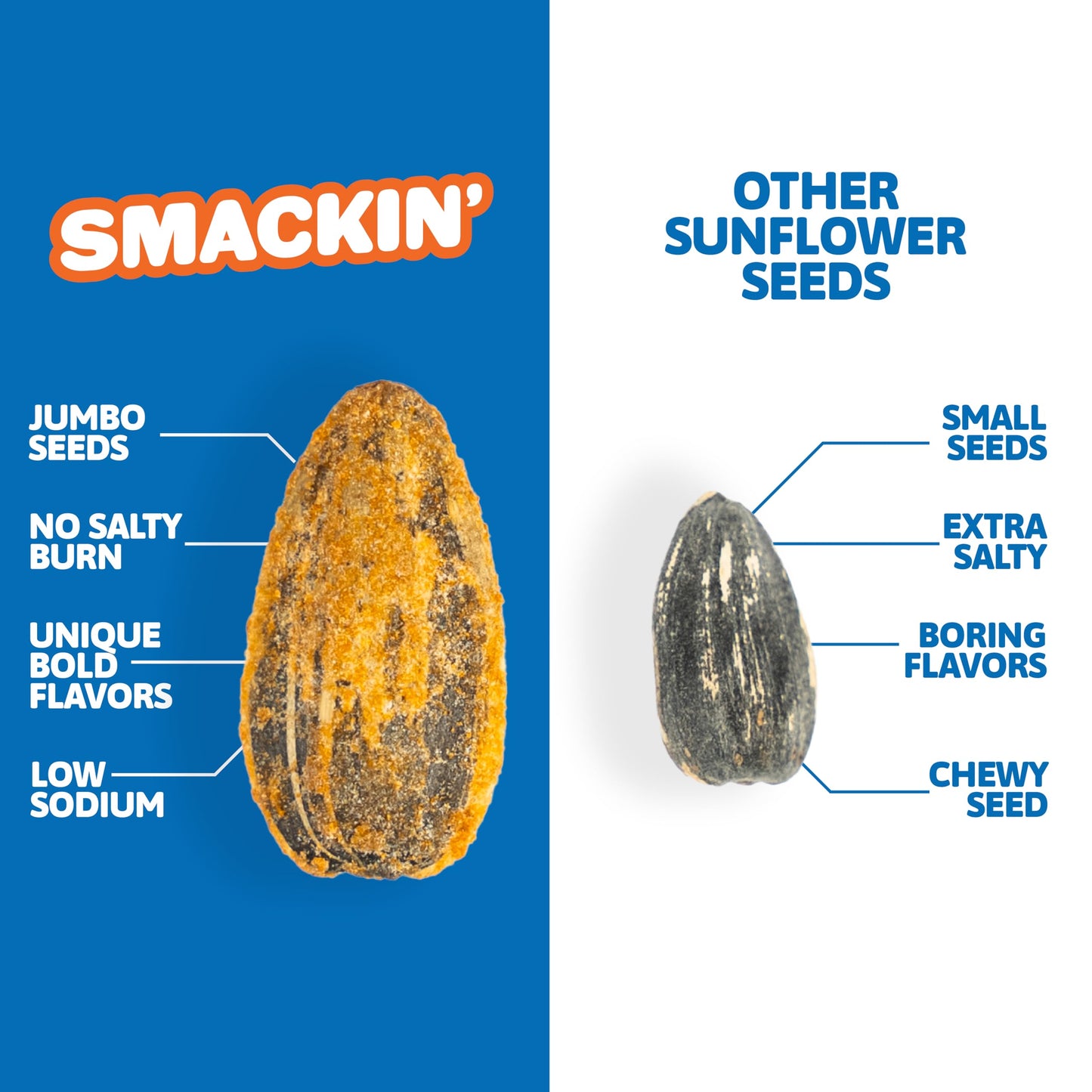 Smackin' - Jumbo Roasted Sunflower Seeds, No Salty Burn, American Made, Easy Pour & Seal - Cheddar Jalapeo, 4Oz Bag (12 Bags)