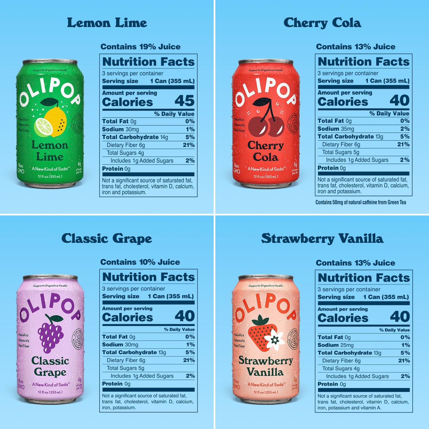 Olipop Prebiotic Soda Pop, Fruity Fun Variety, Pantry Pack Packed With Prebiotics, Fiber, And Botanicals, Gluten Free, Vegan, Gm