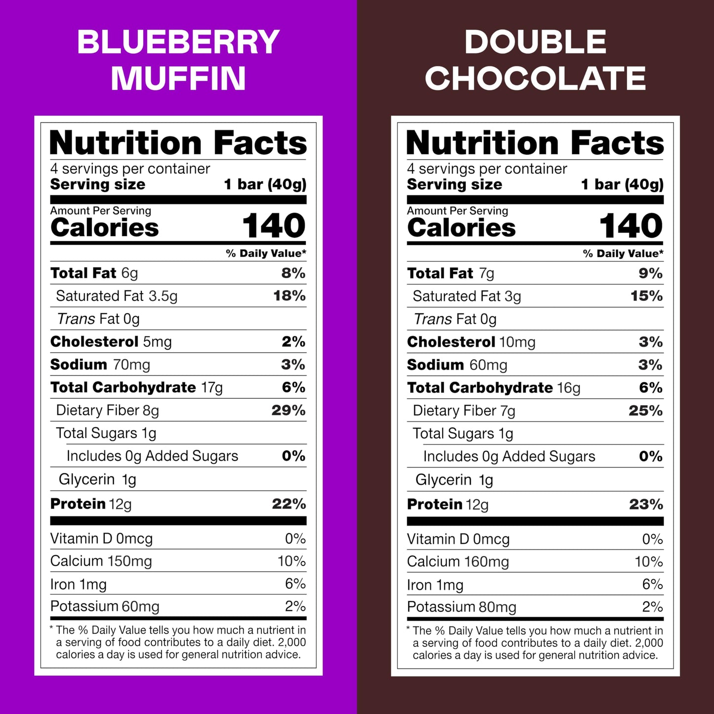 Magic Spoon Keto Protein Bars - High Protein, Low Carb, Gluten Free - 4 Pack (8 Blueberry Muffin, 8 Double Chocolate)