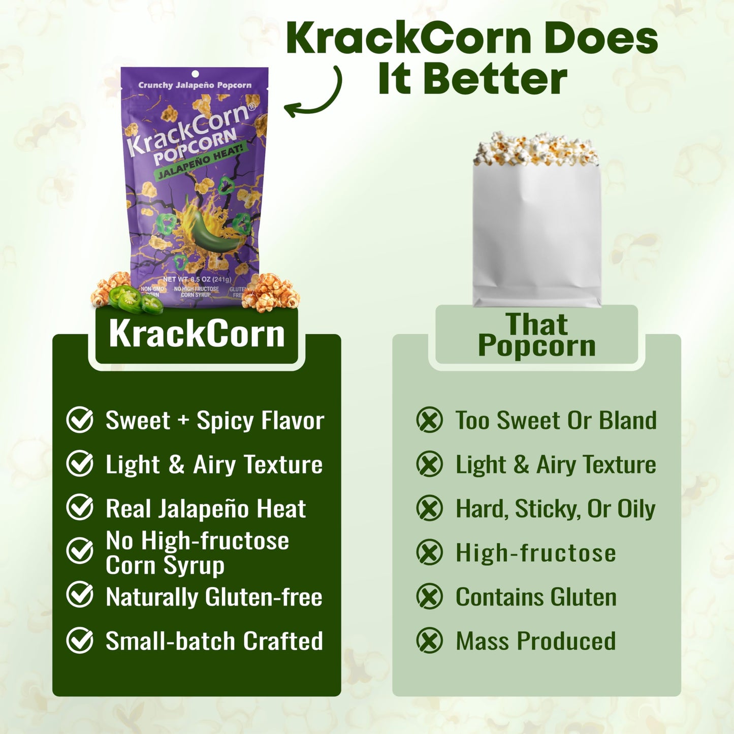 KrackCorn Jalapeno Flavored Caramel Popcorn - Gluten-Free, Non-GMO, 8.5 oz (Pack of 3)