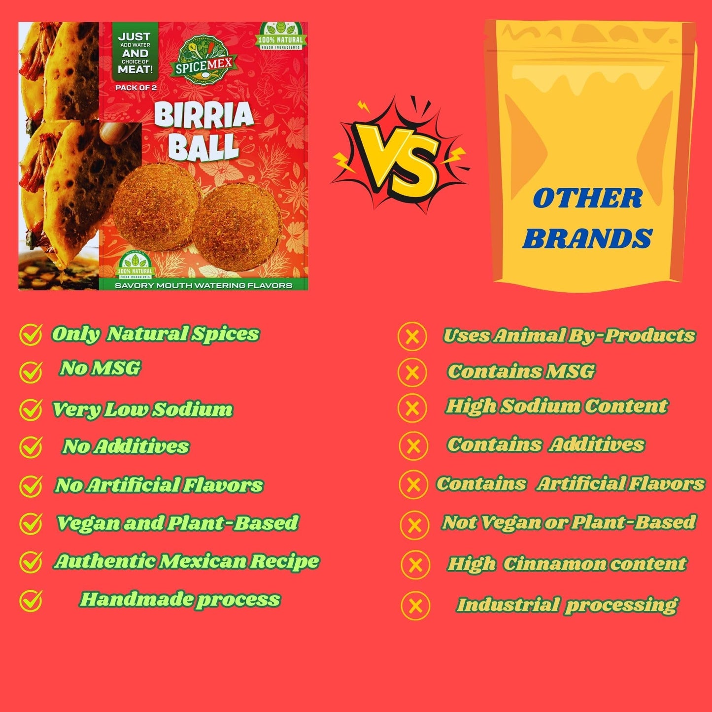 SPICEMEX Birria Ball Spice Mix, Authentic Mexican Flavor, Easy Prep, 3 Ounce Pack