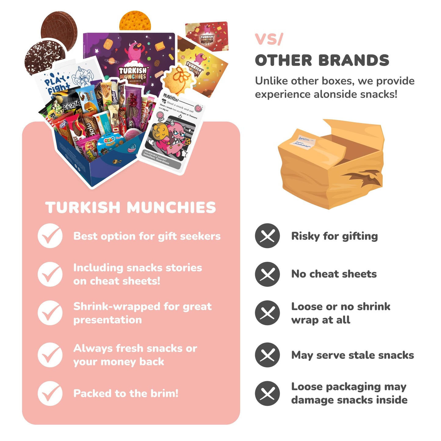 Maxi International Snack Box | Premium Exotic Foreign Snacks | Unique Snack Food Gifts Included | Celebration Theme | Candies Fr