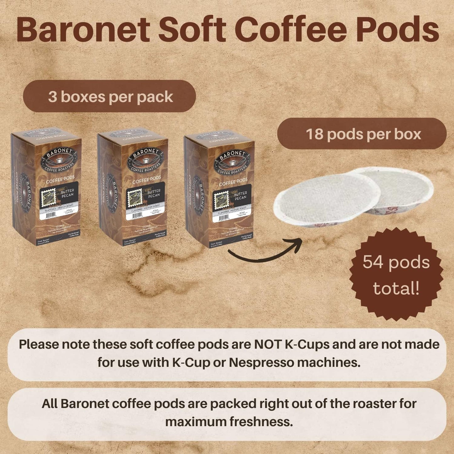 Baronet Coffee Butter Pecan Coffee Pods - Medium Roast - 54 Count, 3 Boxes of 18 Single Serve Pods - Individually Wrapped for Freshness