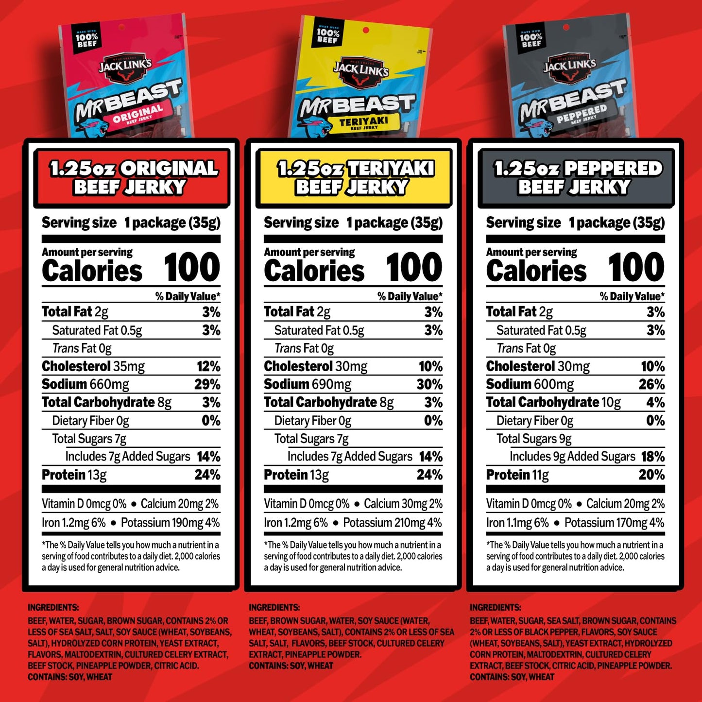Jack Links x MrBeast Beast Beef Jerky Variety Box  1.25oz Jerky Bags  0.92oz Beast Sticks  Made with 100% Real Beef  Pantry-Ready  Kids Snacks