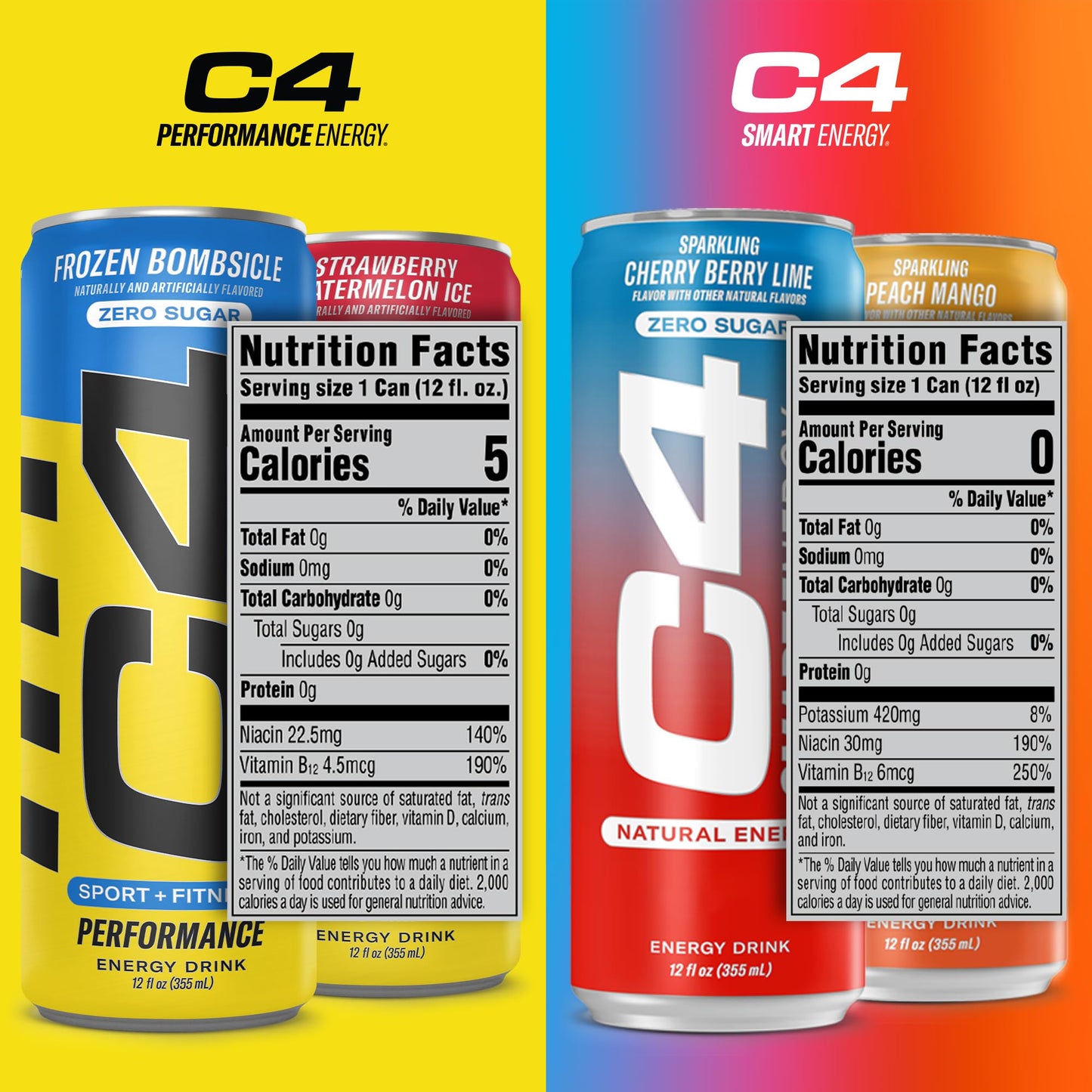 Cellucor C4 Performance Energy Drink Variety Pack | Zero Sugar | 150+200mg Caffeine | 12 Fl Oz (Pack of 12)