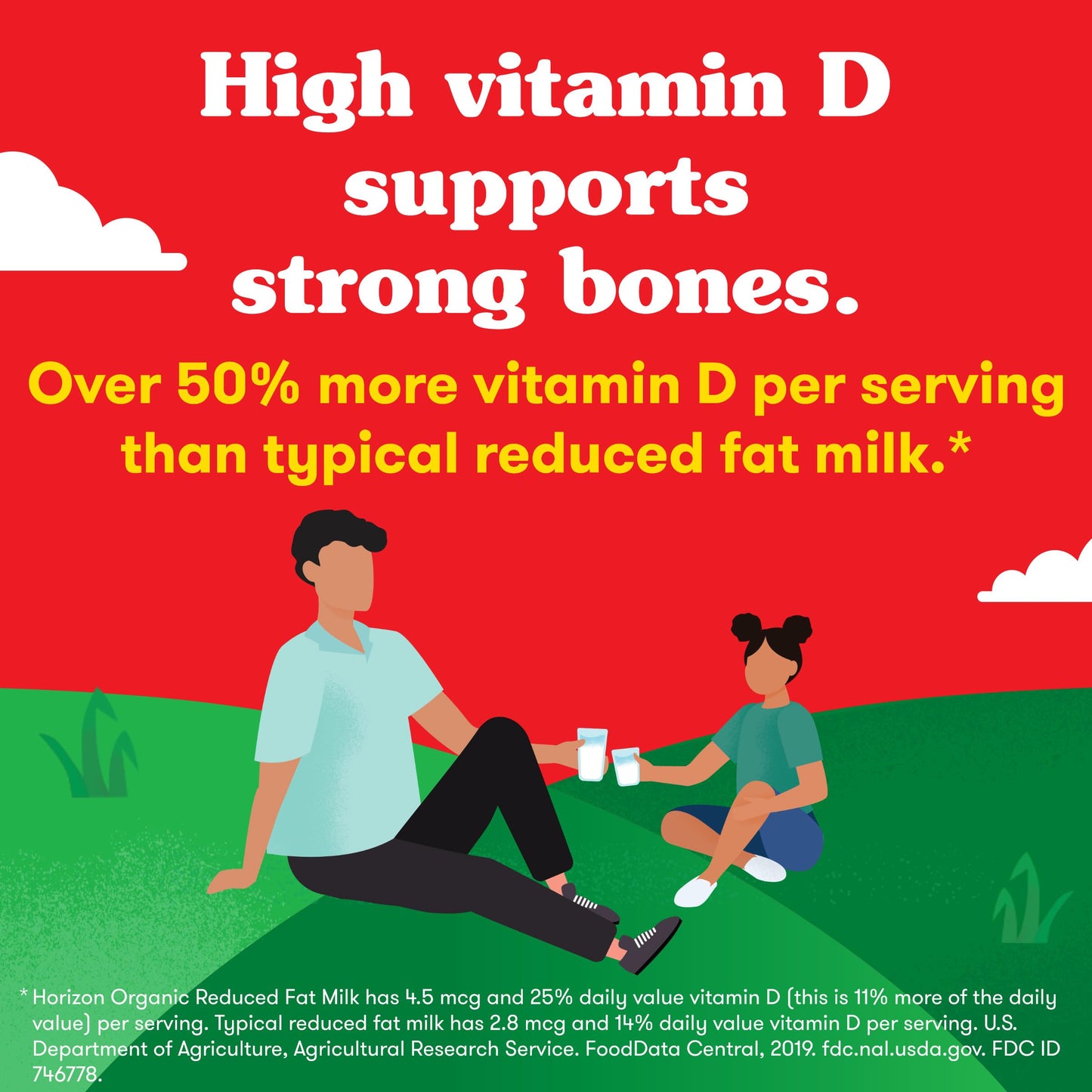 Horizon Organic High Vitamin D 2 Percent Milk, Creamy High Vitamin D Reduced Fat Milk, 64 fl oz Half Gallon Carton