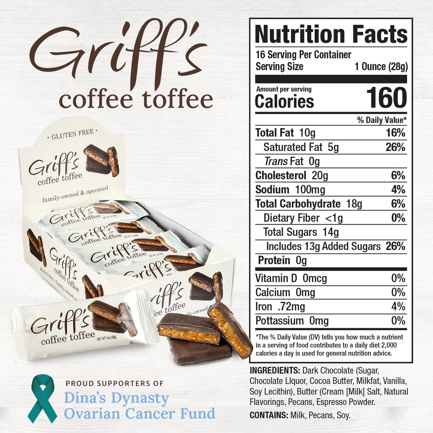 Griff's Coffee Toffee Dark Chocolate Covered Toffee Squares, Gluten Free, 16 Count, 1 Ounce Pack - Traditional English Treat