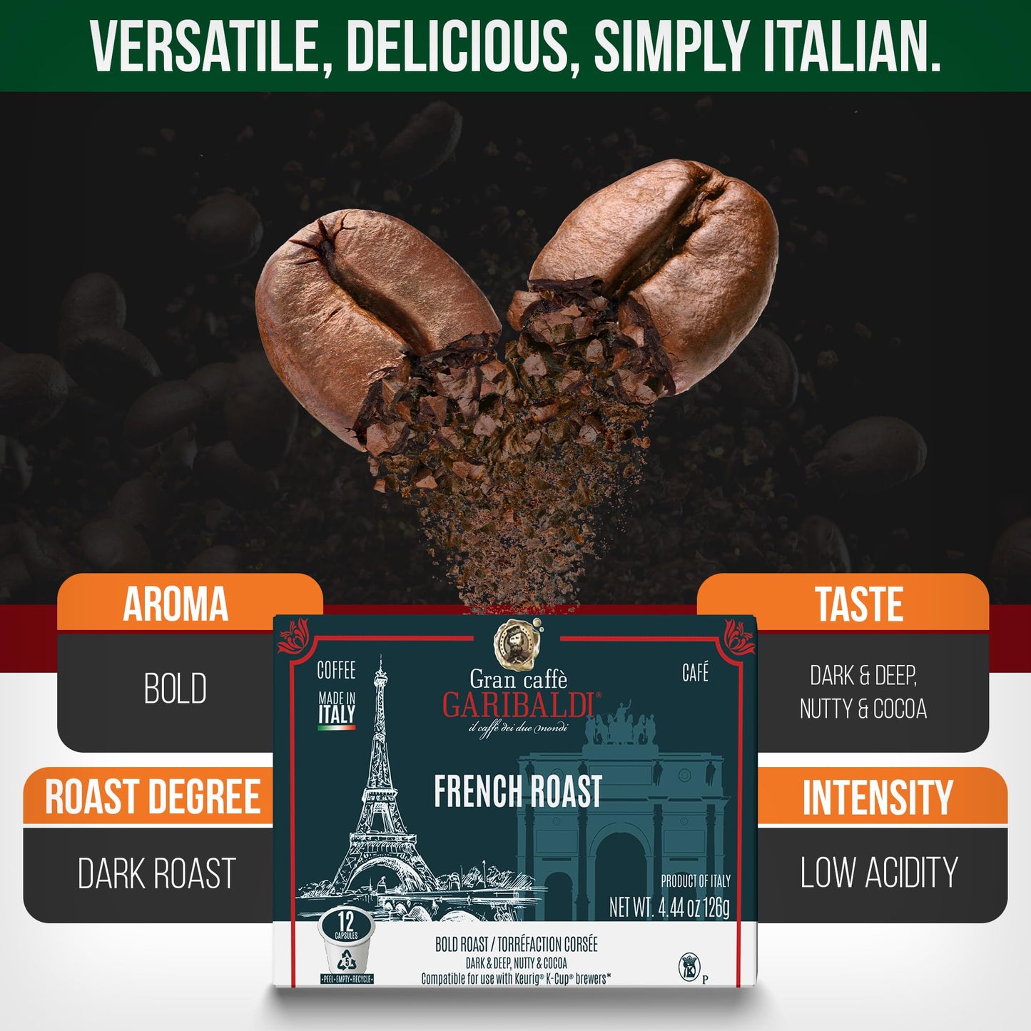 Caffè Garibaldi French Roast Coffee Pods, Single-Serve for Keurig, 72 Count Recyclable Dark Roast compact pieces