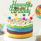Feliz Cumpleaos Fiesta Cake Topper Mexican Themed Birthday Supplies Happy Birthday Fiesta Party Decorations With Cactus Taco And