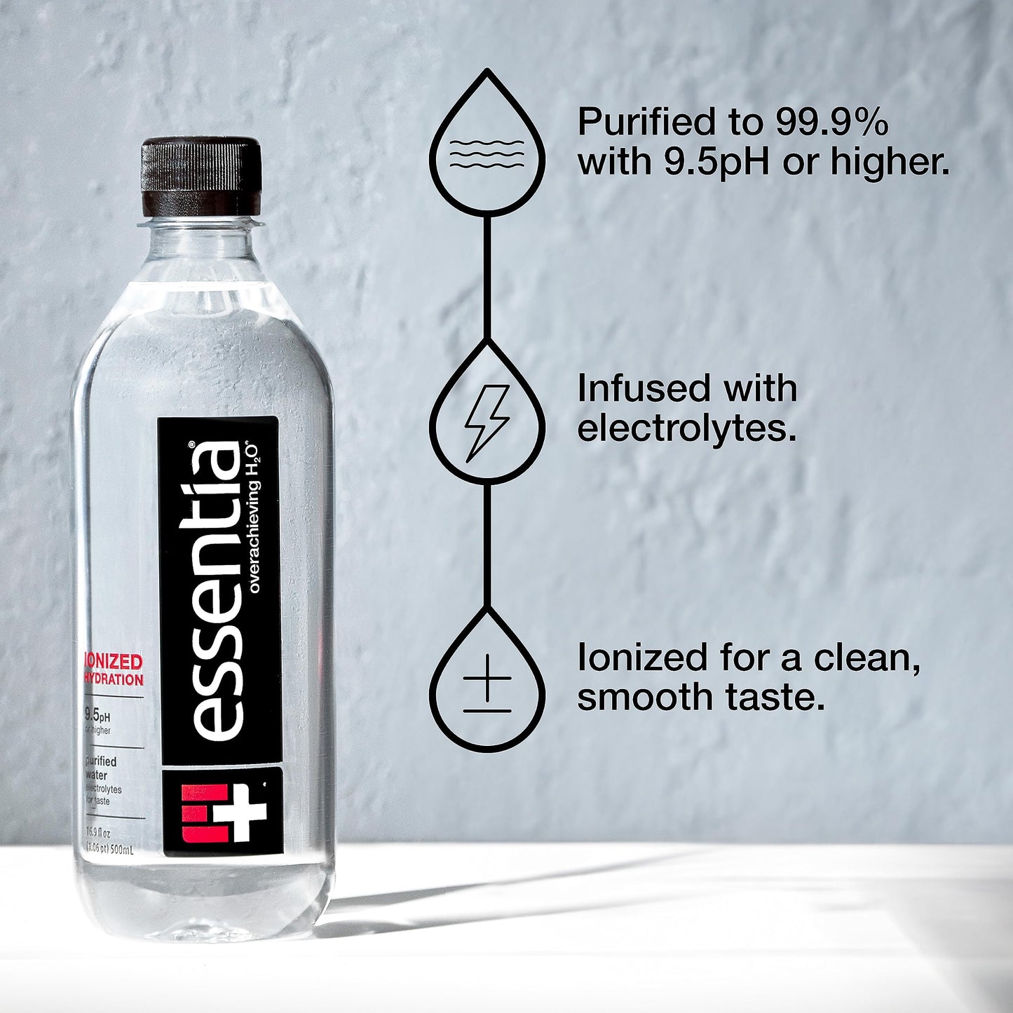 Essentia Water LLC; Ionized Alkaline Bottled Water; 99.9% Pure; 9.5 pH or Higher; Consistent Quality in Every BPA and Phthalate-