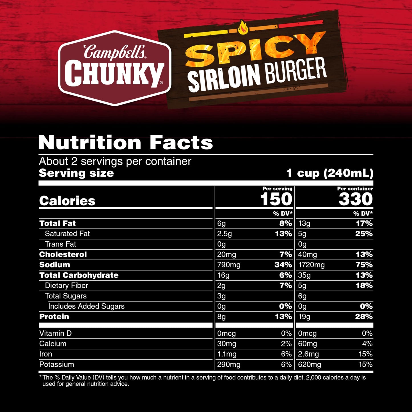 Campbells Chunky Soup, Spicy Sirloin Burger Soup, 18.8 oz Can