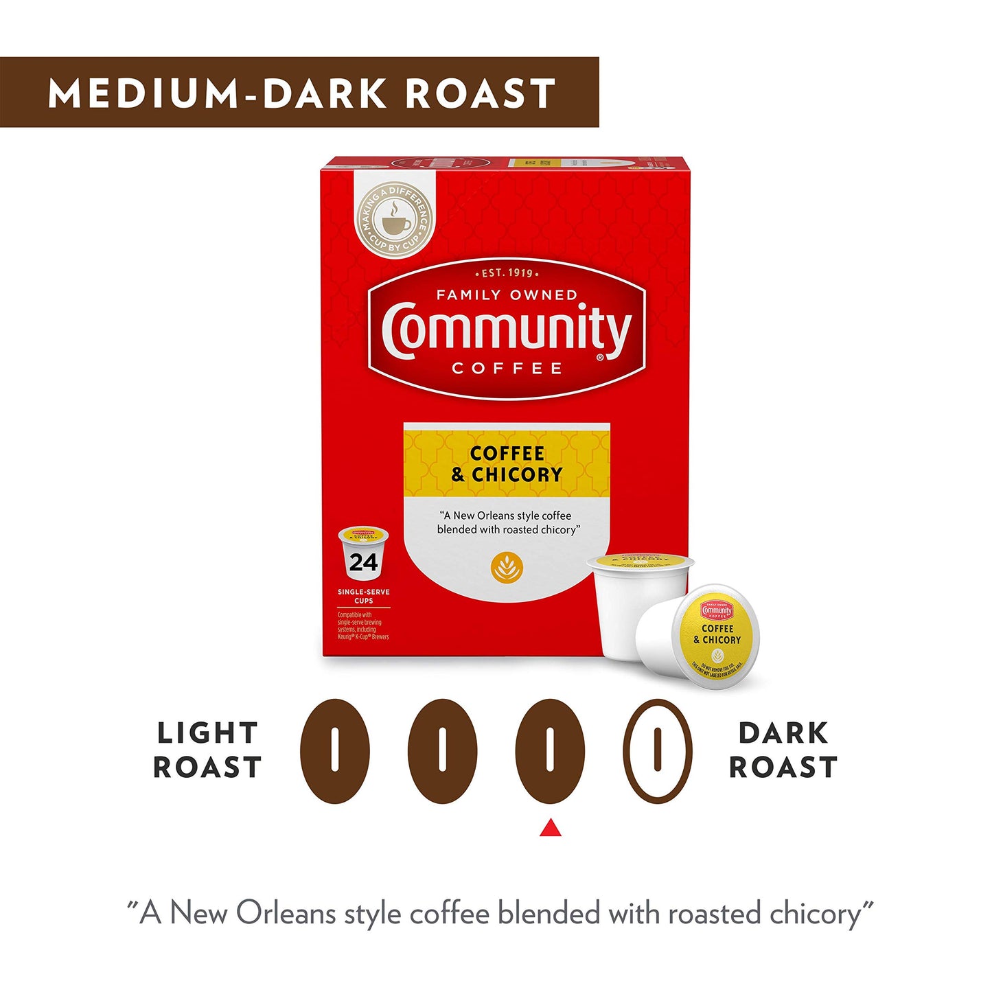 Community Coffee Coffee & Chicory Medium Dark Roast K-Cup Pods, 36 Count, Single Serve
