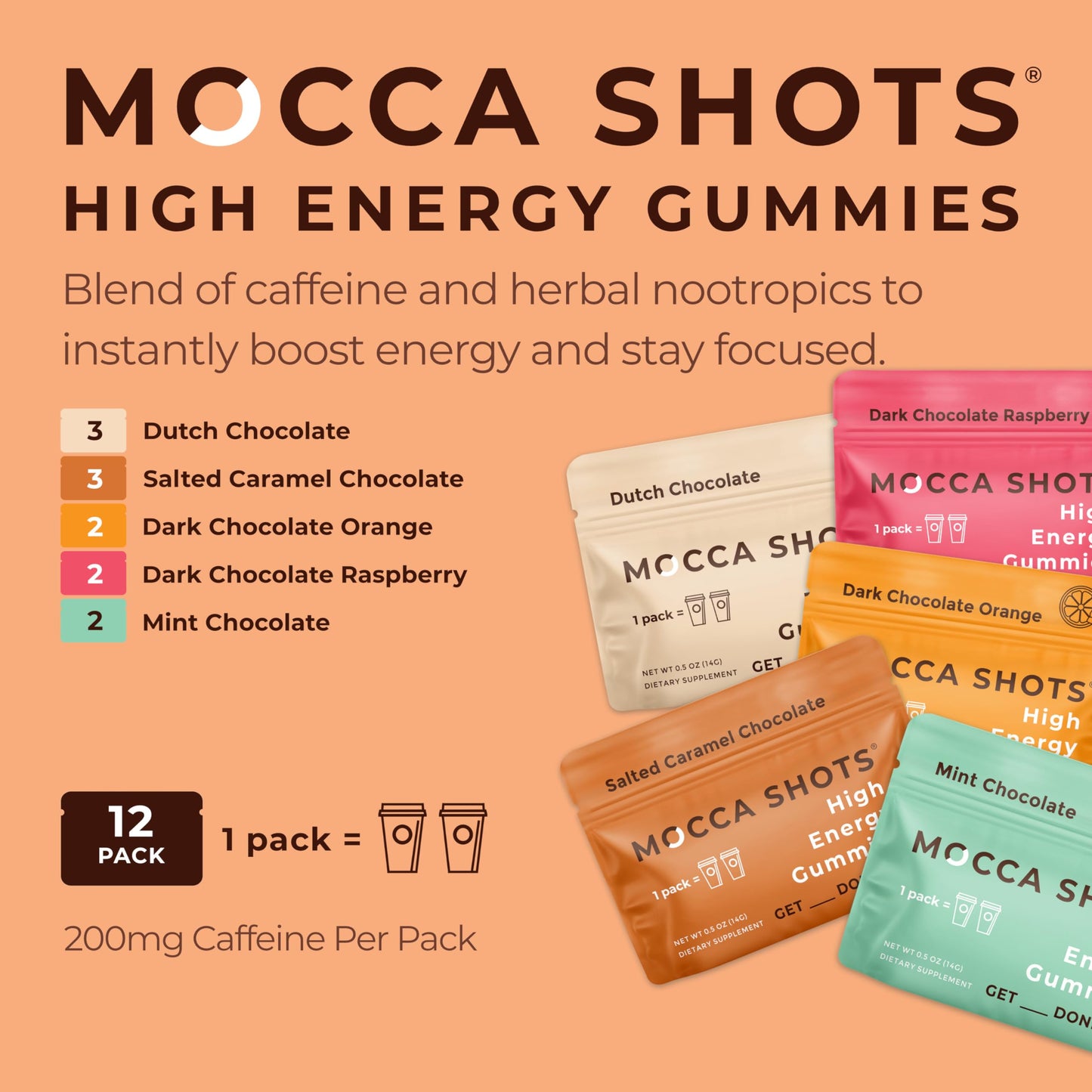 SGC Caffeine Gummies, 100mg per Gummy, 2 Count per Pack, 12-Pack Mocha Shots, Plant-Based Nootropic Energy