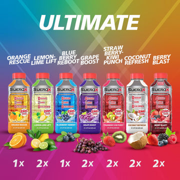 SueroX Zero Sugar Electrolyte Drink, Unique Blend of Electrolytes, 21.3 Fl Oz, 12 Pack, Red
