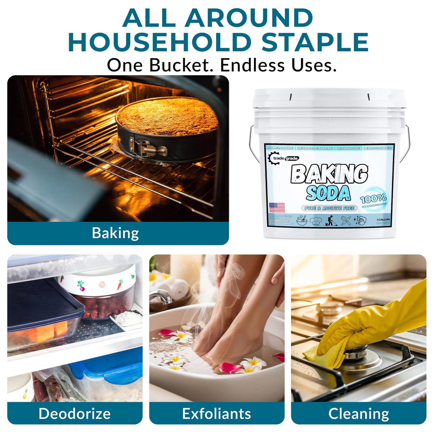 TradeGrade Pure Baking Soda Powder - 1 Gallon Bucket  Sodium Bicarbonate Powder | enhanced Food-Grade for Baking  Bread  Cookies & More | Baking Soda for Cleaning  Natural Cleaner & Deodorizer (1 Gallon)