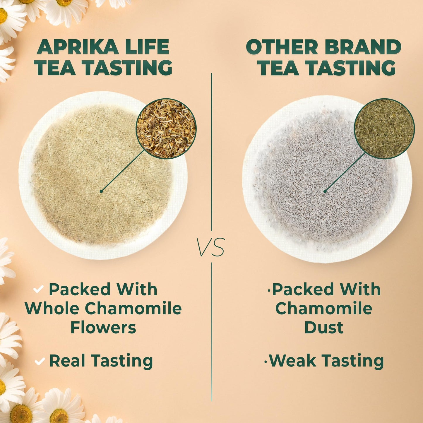 Aprika Life Chamomile Tea Bags - 100% Pure Flowers, Caffeine Free, 60 Count