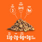 Lakanto Candied Nuts - Cinnamon Glazed, No Sugar Added, Keto Friendly, Vegan, 8 Ounce