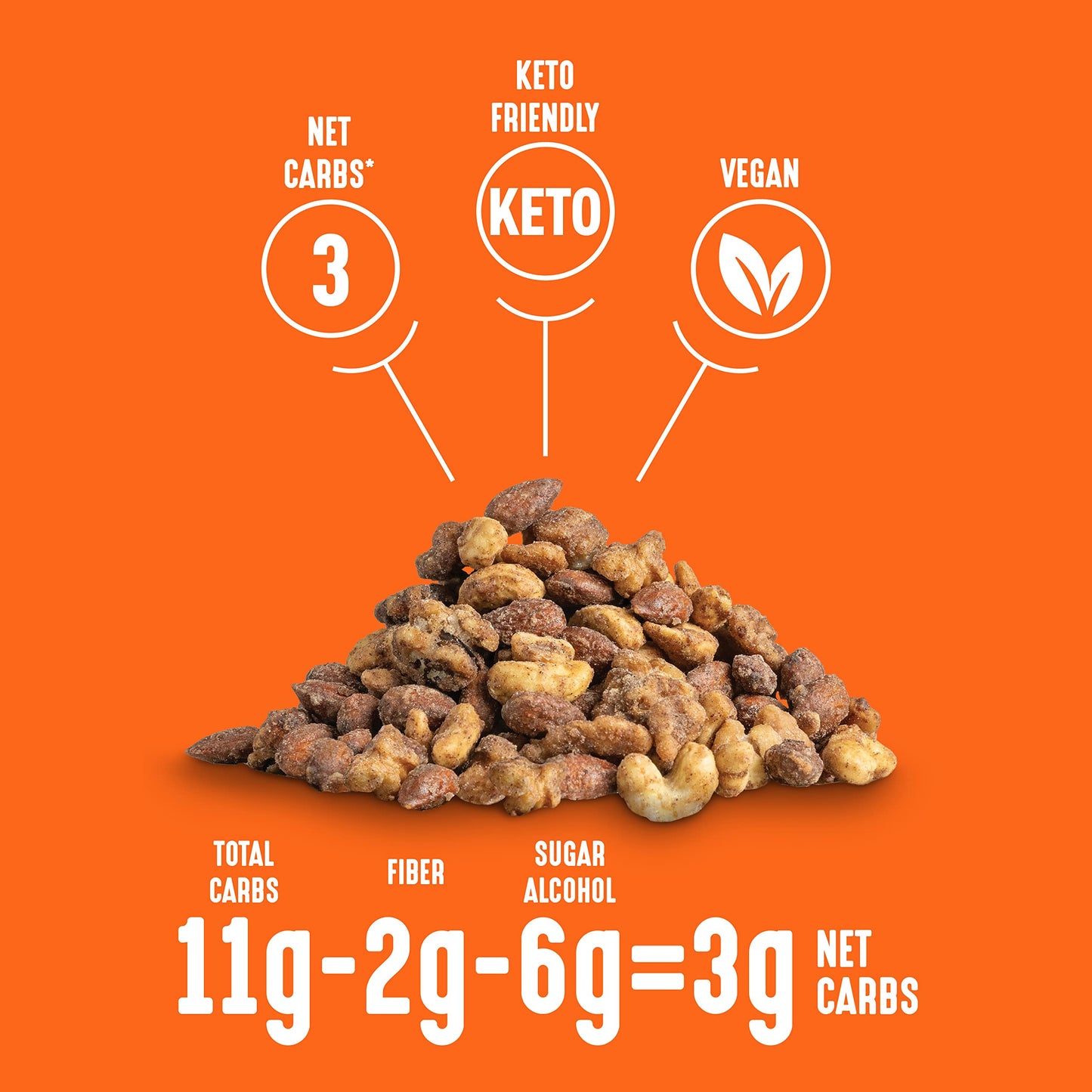 Lakanto Candied Nuts - Cinnamon Glazed, No Sugar Added, Keto Friendly, Vegan, 8 Ounce