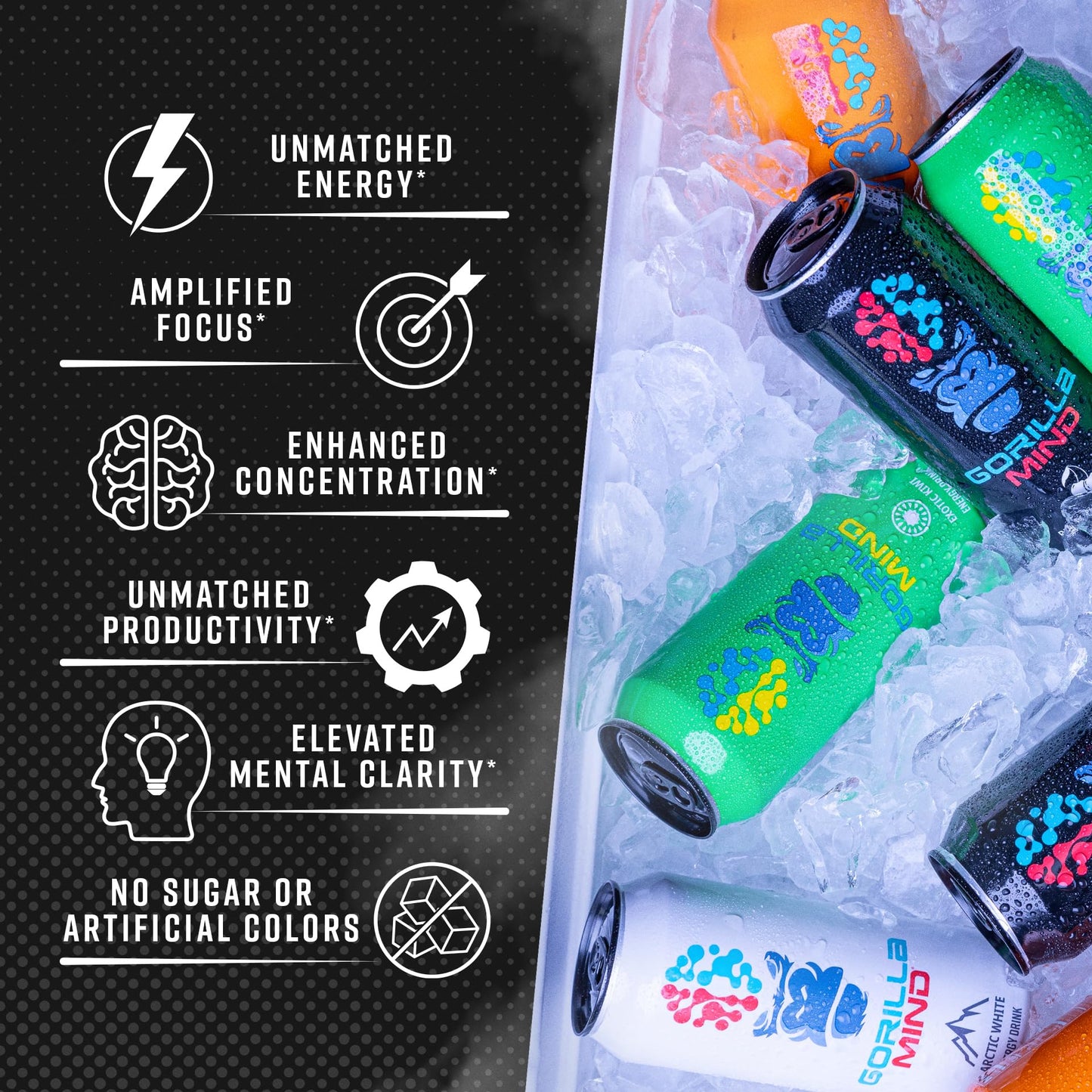 Gorilla Mind Energy Drink | Unmatched Energy  Amplified Focus | N-Acetyl-L-Tyrosine  Alpha-GPC  200mg Caffeine  Uridine  Saffron | 0 Sugar Or Artificial Colors | 16oz  12-Pack (Arctic White)