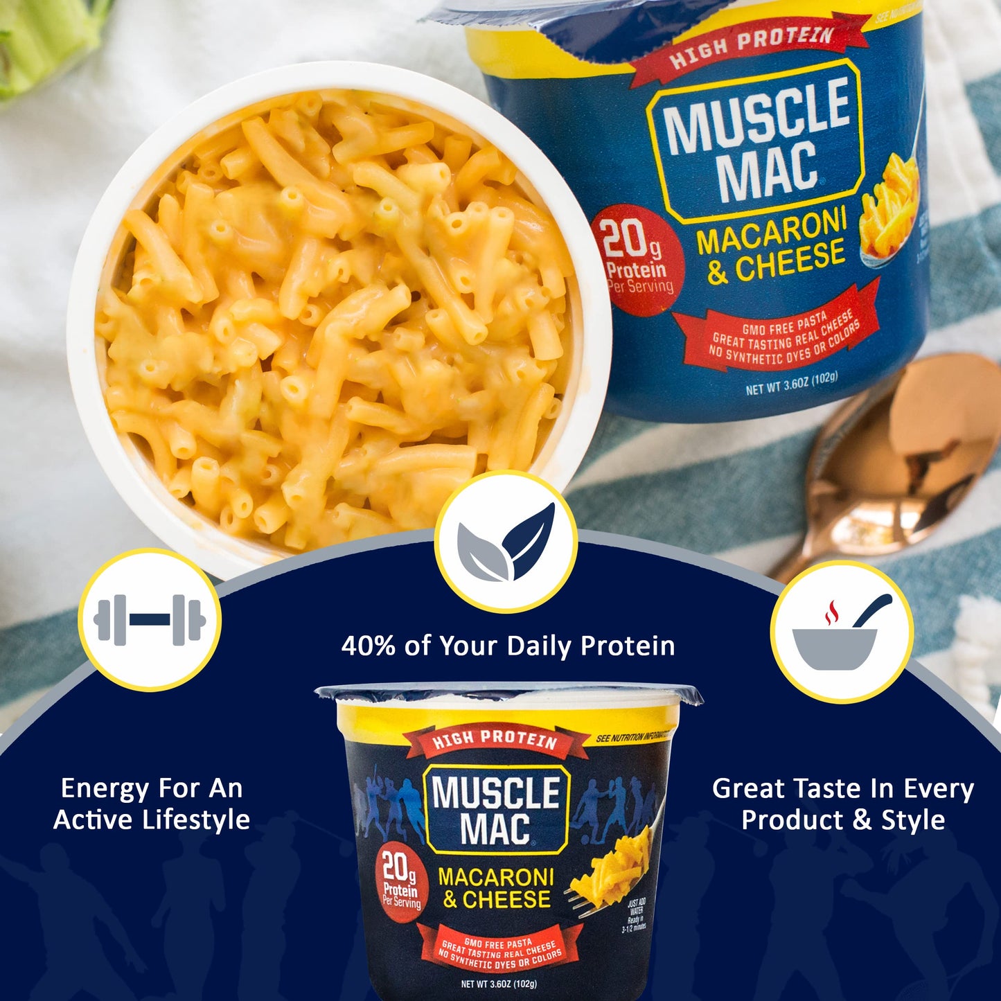 Muscle Mac | Macaroni And Cheese Microwavable Mega Cups, 20 Grams Of Protein Per Serving, Real Cheese, Non-Gmo, (12 Cups)