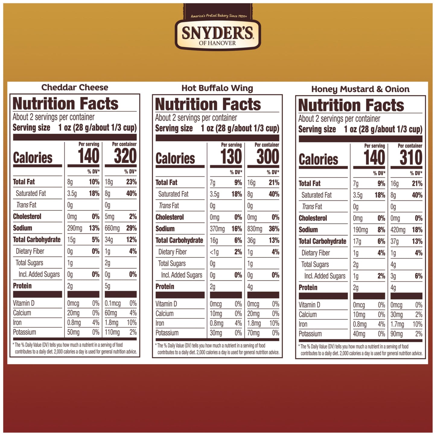 Snyders of Hanover Pretzel Pieces, Variety Pack of Pretzels Individual Packs, 2.25 Oz, 18 Ct (Pack of 18)