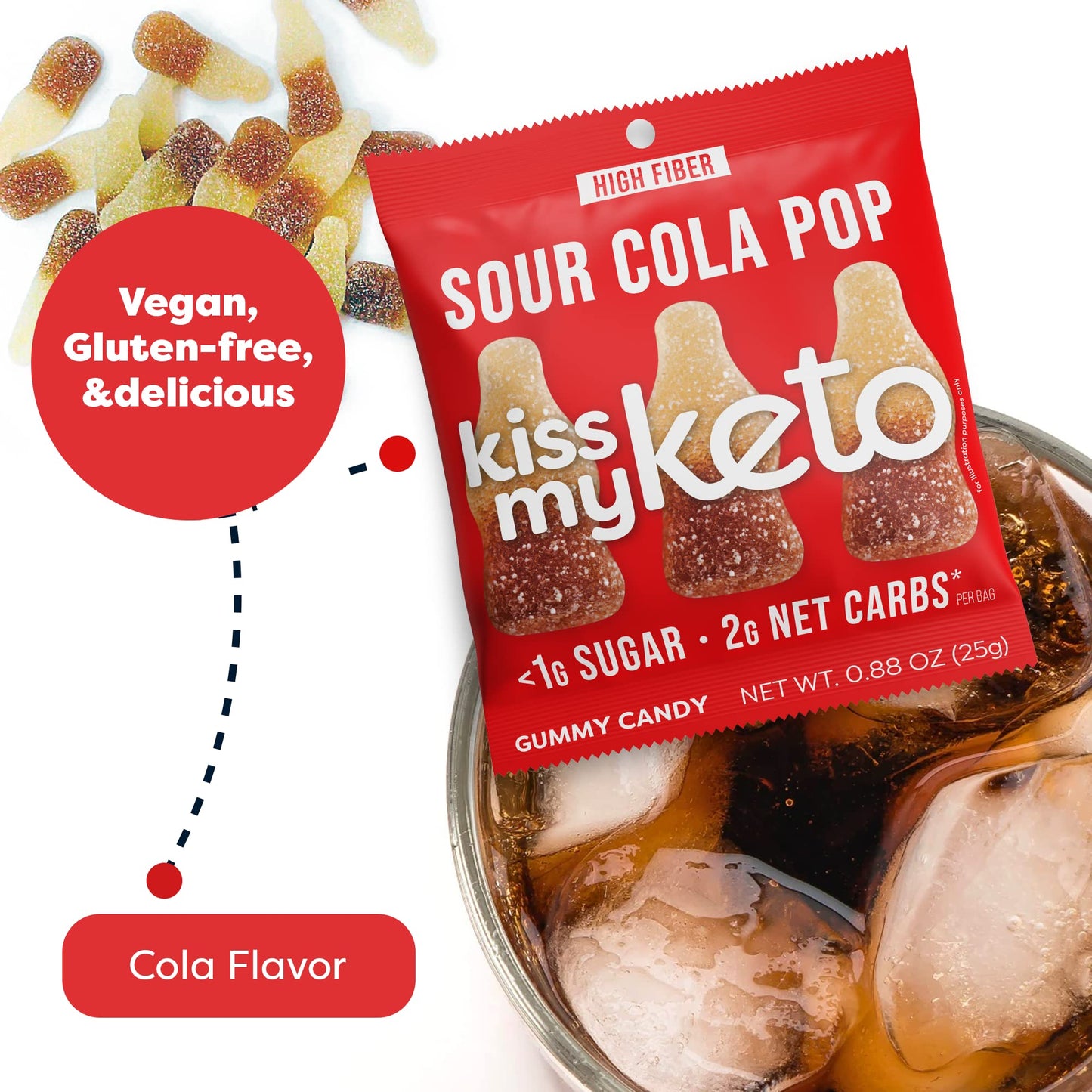 Kiss My Keto Gummies Candy – Low Carb Candy Sour Cola Pop, Keto Snack Pack – Healthy Candy Gummys – Vegan Candy, Keto Gummy Candy – Keto Candy Gummies (32-Pack)