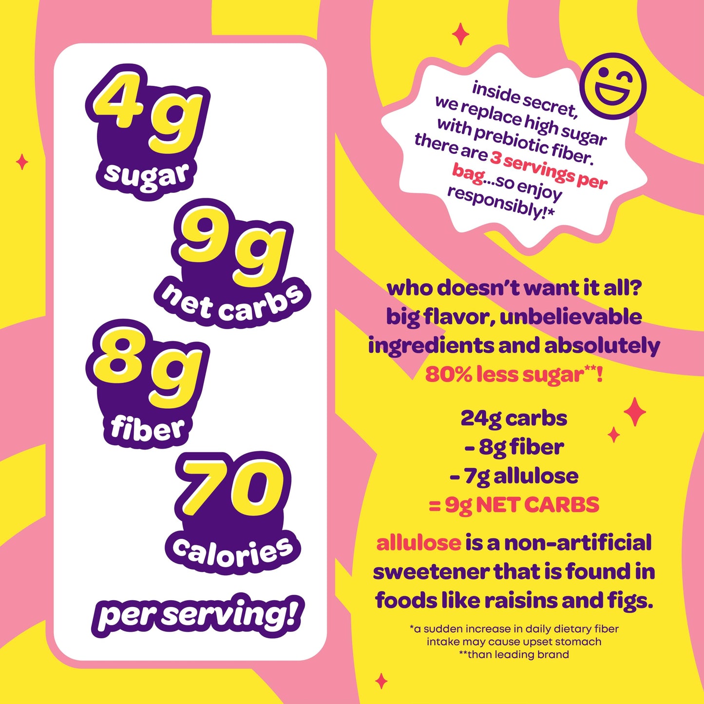 JOYRIDE Sour Strips 3.5 oz - Pink Lemonade, Low Sugar Candy, 6-Pack Bundle with Glacial Peppermint Gum