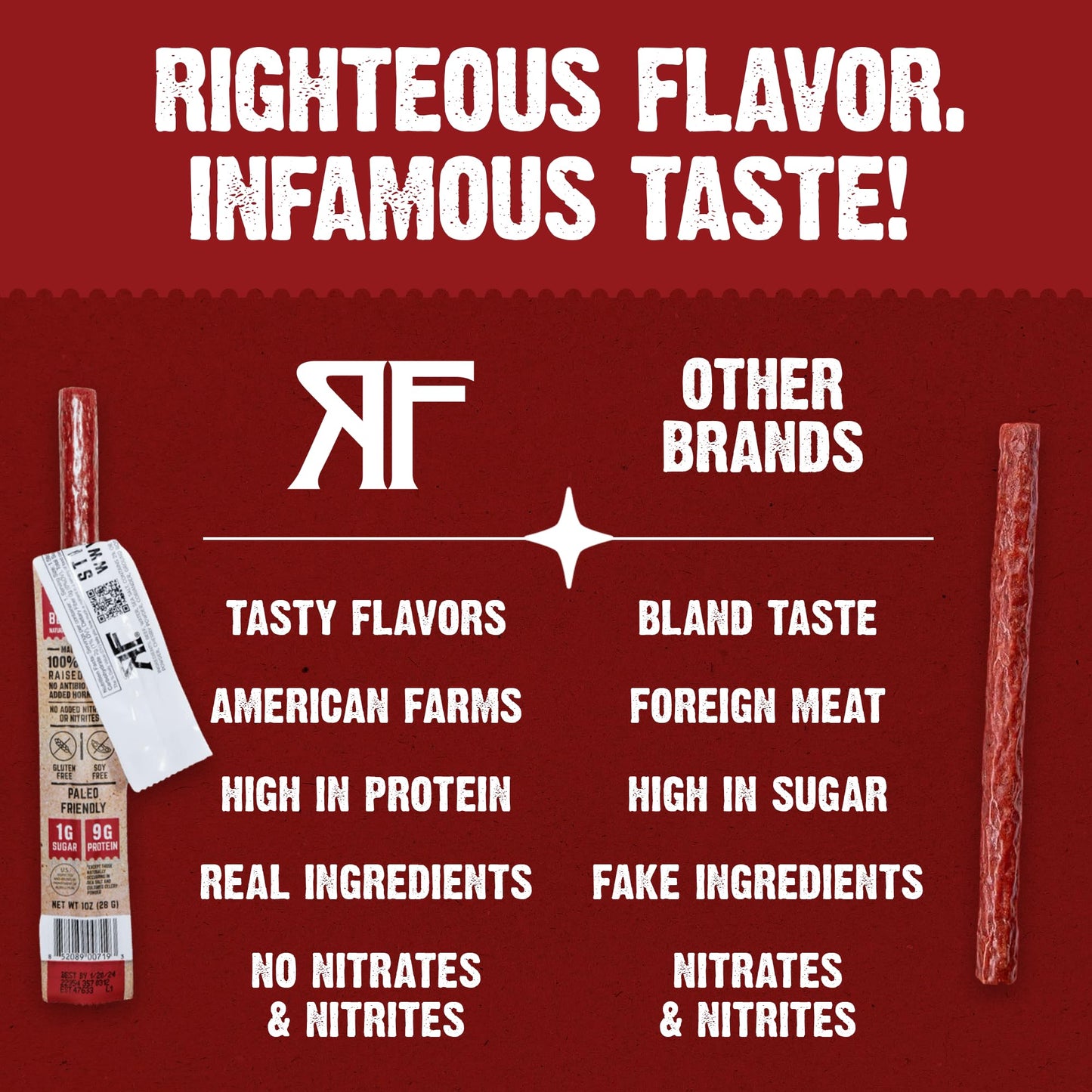 Righteous Felon Meat Sticks | 100% Beef Sticks | Gluten Free & Keto Meat Sticks | Low Sugar & High Protein Meat Sticks | Healthy