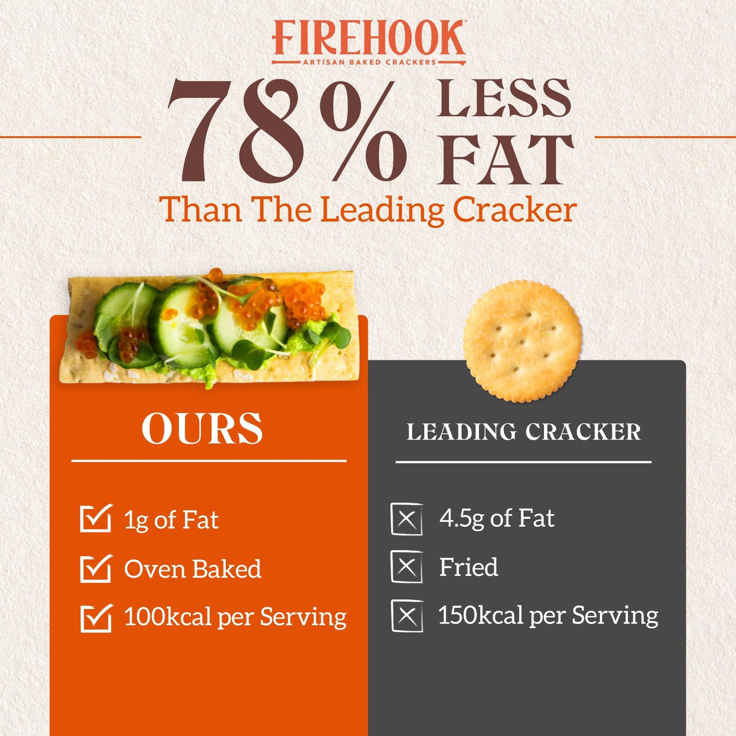 Firehook Multigrain Flax  ers - Organic, Non-GMO, Kosher, 5.5 oz Box