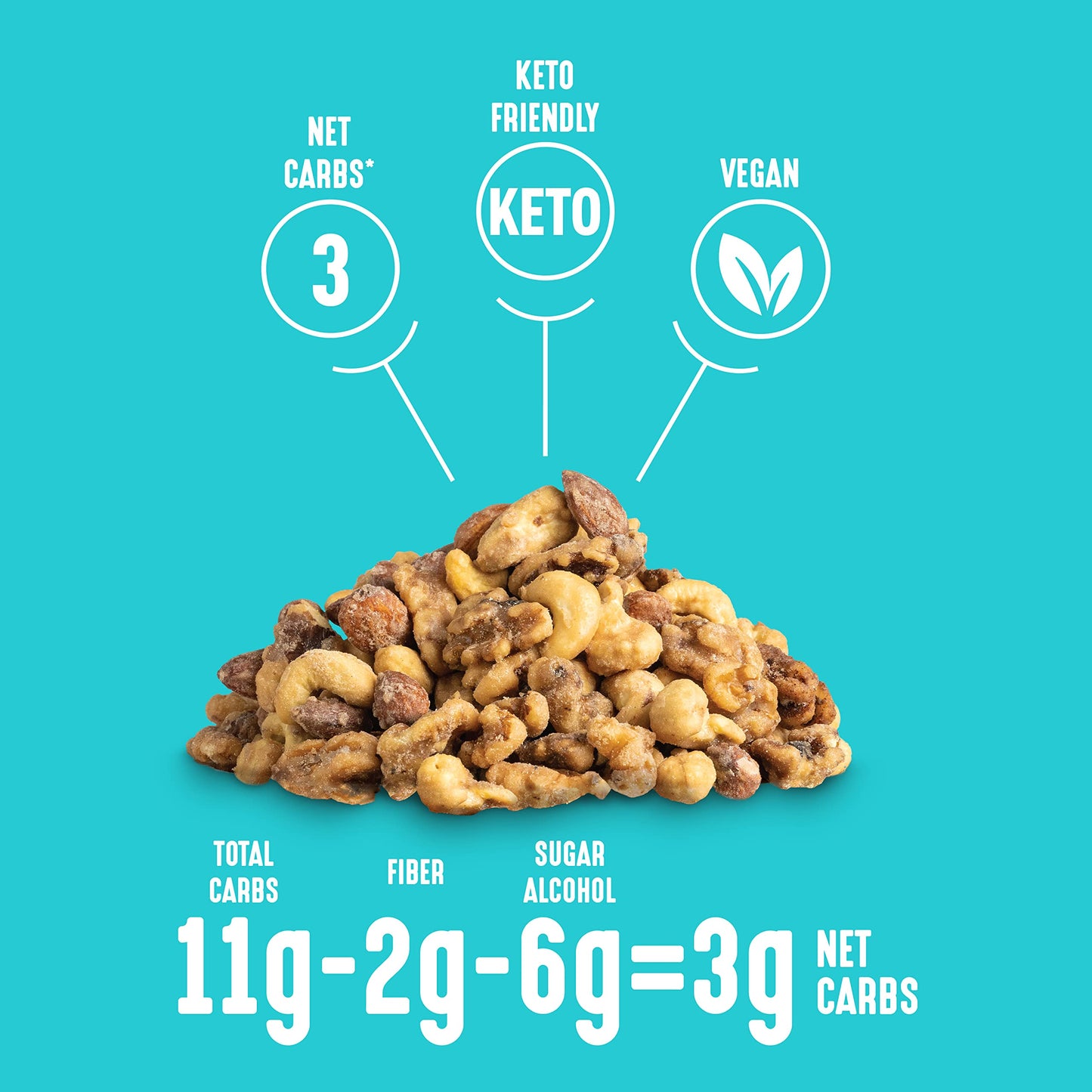 Lakanto Candied Nuts Simple Glazed - No Sugar Added, Sweetened with Monk Fruit, 3 Net Carbs, Keto Diet Friendly, Vegan, On the G