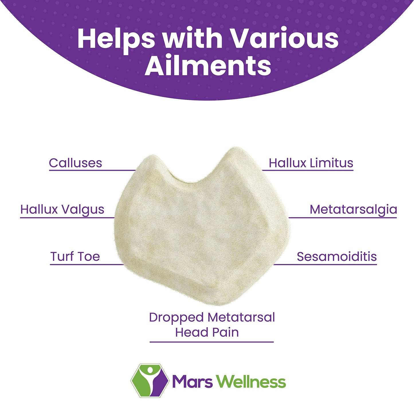 Premium Dancers Pads For Ball Of Feet Pain - Sesamoiditis Pads - 1/4'' Thick Adhesive Skived Felt - 12 Pieces - Right Foot
