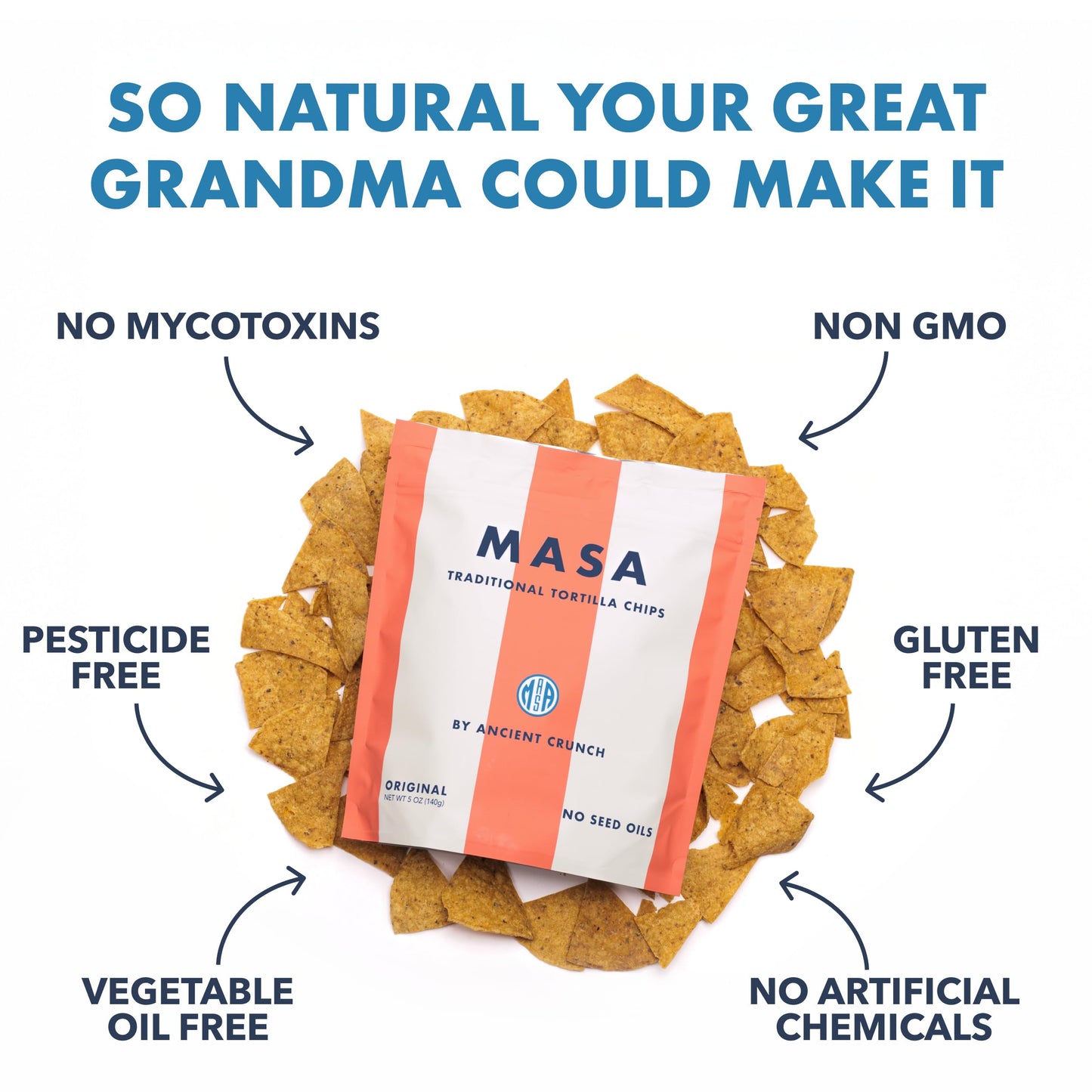 Ancient Crunch MASA CHIPS - Seed Oil Free Tortilla Chips, Low Carb, 5 oz (2 Pack), Orange