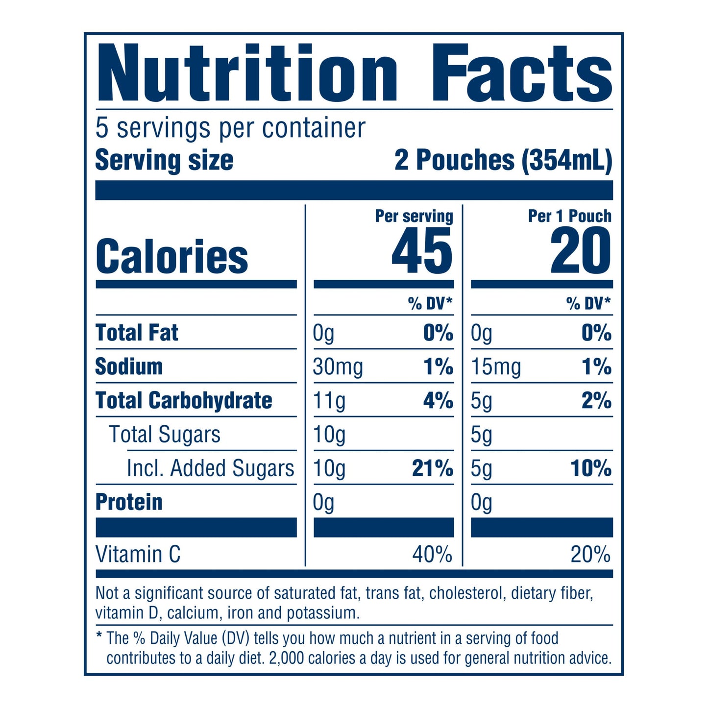 Kool-Aid Jammers Watermelon Juice Drink, 10 Count Pouches, Model 00043000053775