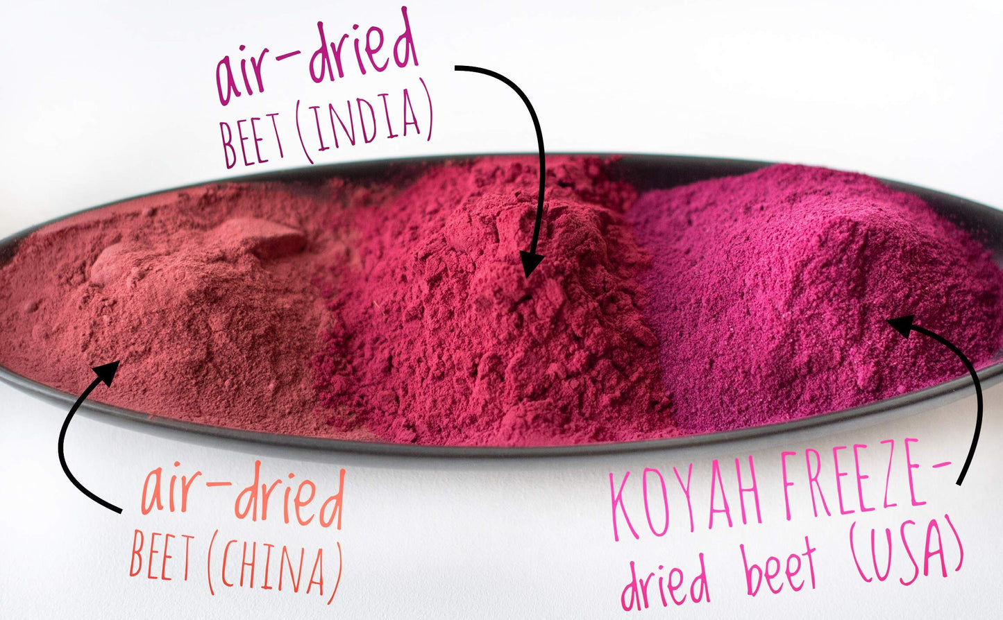 KOYAH - Organic USA Grown Beet Powder (1 Scoop = 1/2 Beet): 30 Servings, Freeze-Dried Beetroot, Whole-Root Powder, Add to Water,