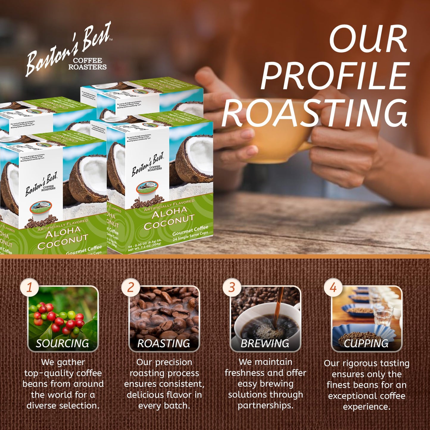 Bostons Best Gourmet Coffee - Aloha Coconut Flavor, Compatible with Keurig, 24 Count (Pack of 4)