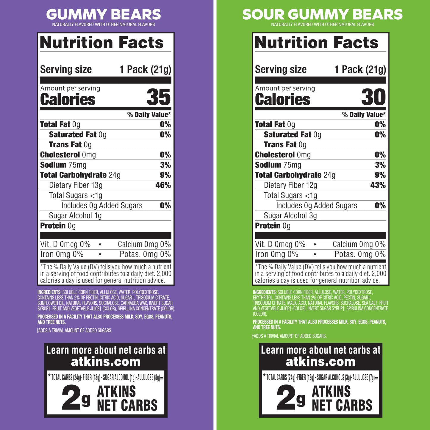 New Atkins Endulge Gummy Bears Variety Pack, Low Sugar*, Keto Friendly, Keto Candy, 18 Pack (12 Sweet Gummy Bears, 6 Sour Gummy