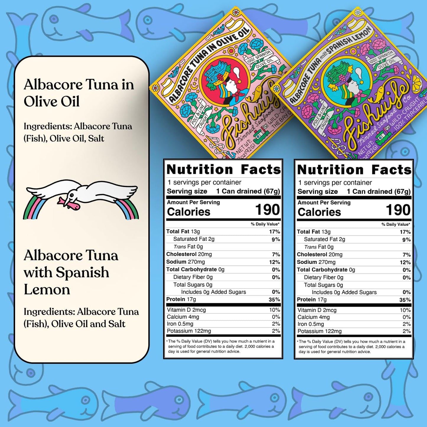 Fishwife Holiday Gift Tin Collection 9-Pack (Variety Of Tinned Seafood Including Smoked Salmon, Rainbow Trout, Sardines, Mussels, Tuna & More!) | Gluten Free, High Protein, Omega-3S