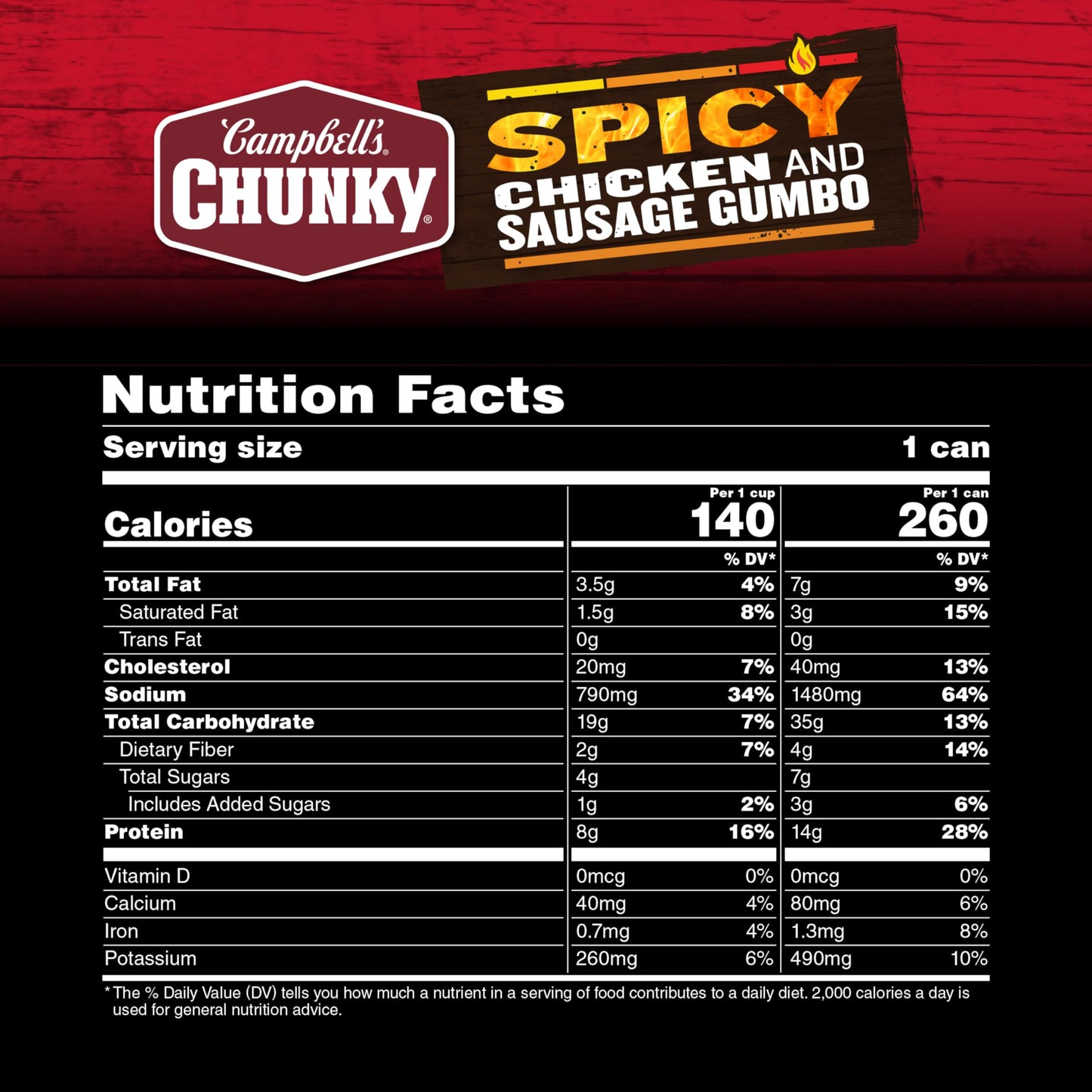 Campbell's Chunky Spicy Chicken & Sausage Gumbo Soup, 16.1 oz Can, Case of 8 - Hearty & Flavorful Meal Option