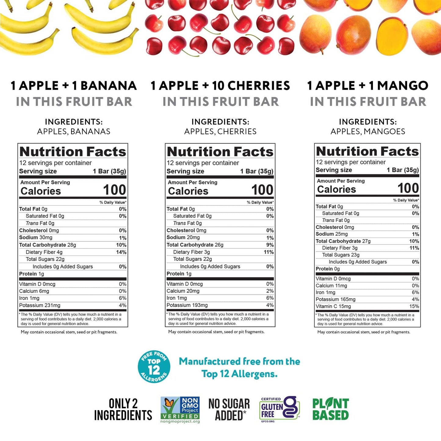 Thats it. Real Fruit Bar Variety, High Fiber, Vegan, Gluten Free, 36 Count (Mango, Cherry, Banana)