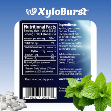 Xyloburst Gum | Xylitol Chewing Gum | Sugar Free, Gluten Free, Keto Friendly | Aspartame Free Gum For Oral Health | Peppermint |