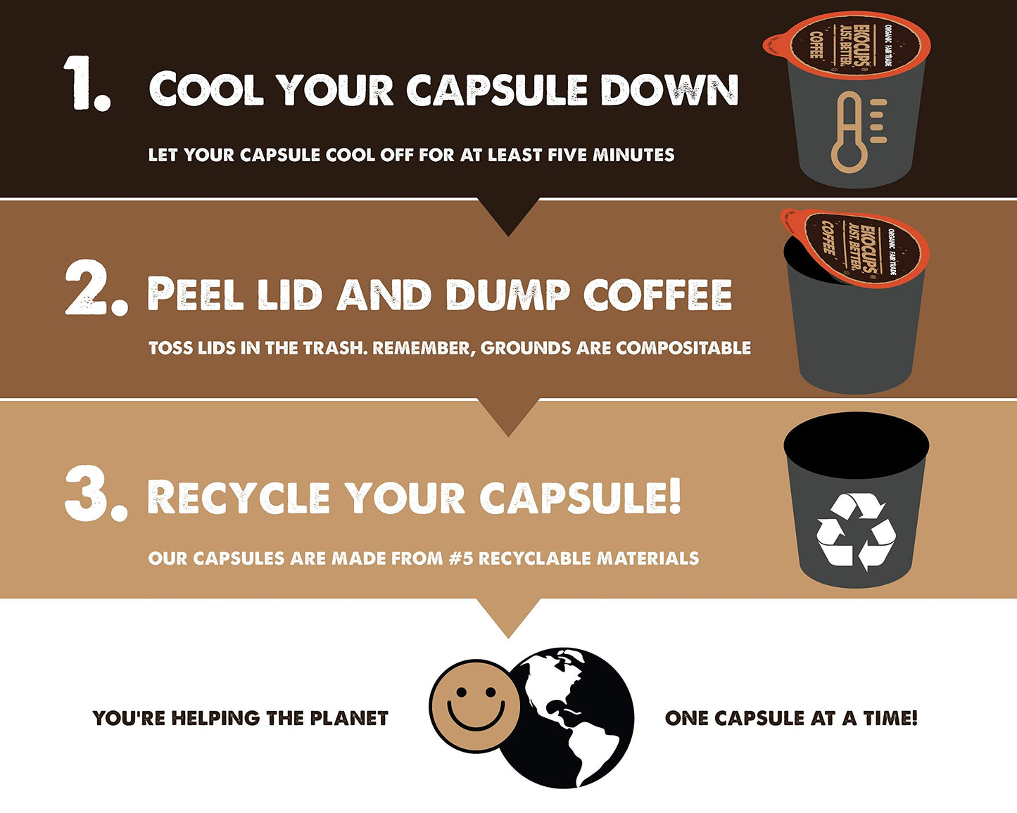 Ekocups Organic Swiss Water Decaf French Roast Coffee Pods, Extra 30% More Coffee Per Cup, Artisan Fair Trade Dark Roast, Decaf French Roast For Keurig K Cup Machines, Recyclable Pods, 80 Count
