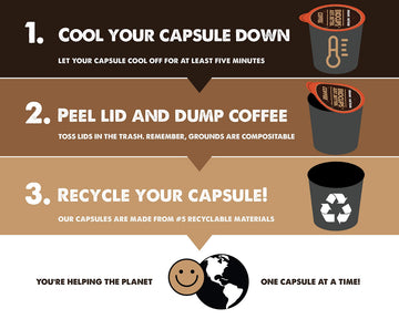 Ekocups Organic Swiss Water Decaf French Roast Coffee Pods, Extra 30% More Coffee Per Cup, Artisan Fair Trade Dark Roast, Decaf French Roast For Keurig K Cup Machines, Recyclable Pods, 80 Count