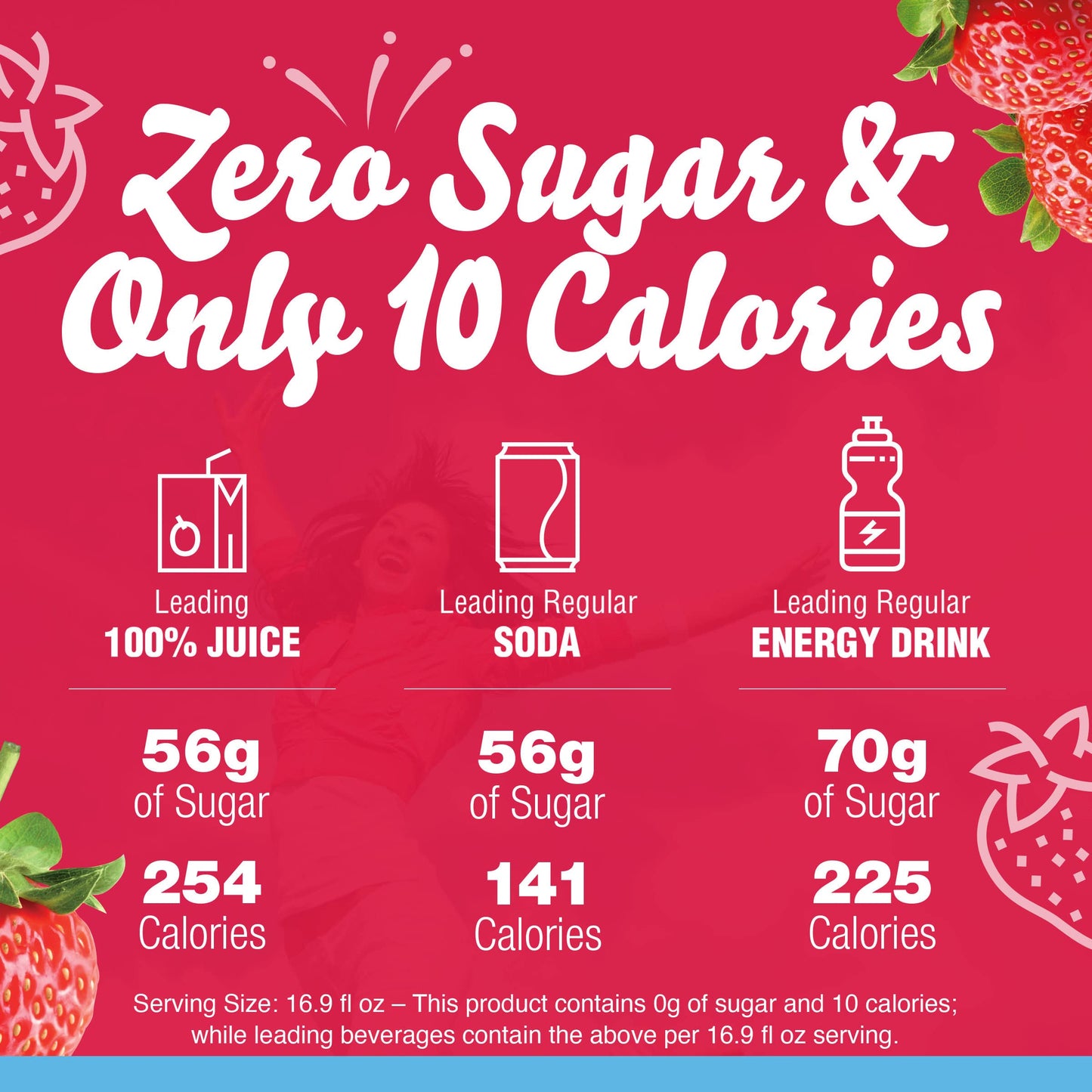Crystal Light Powdered Drink Mix, Wild Strawberry Flavor, 120 ct (12 Boxes of 10 Packets), Pink, Model 00043000053850
